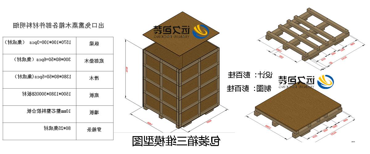 <a href='http://htv1.njcourtw.com'>买球平台</a>的设计需要考虑流通环境和经济性